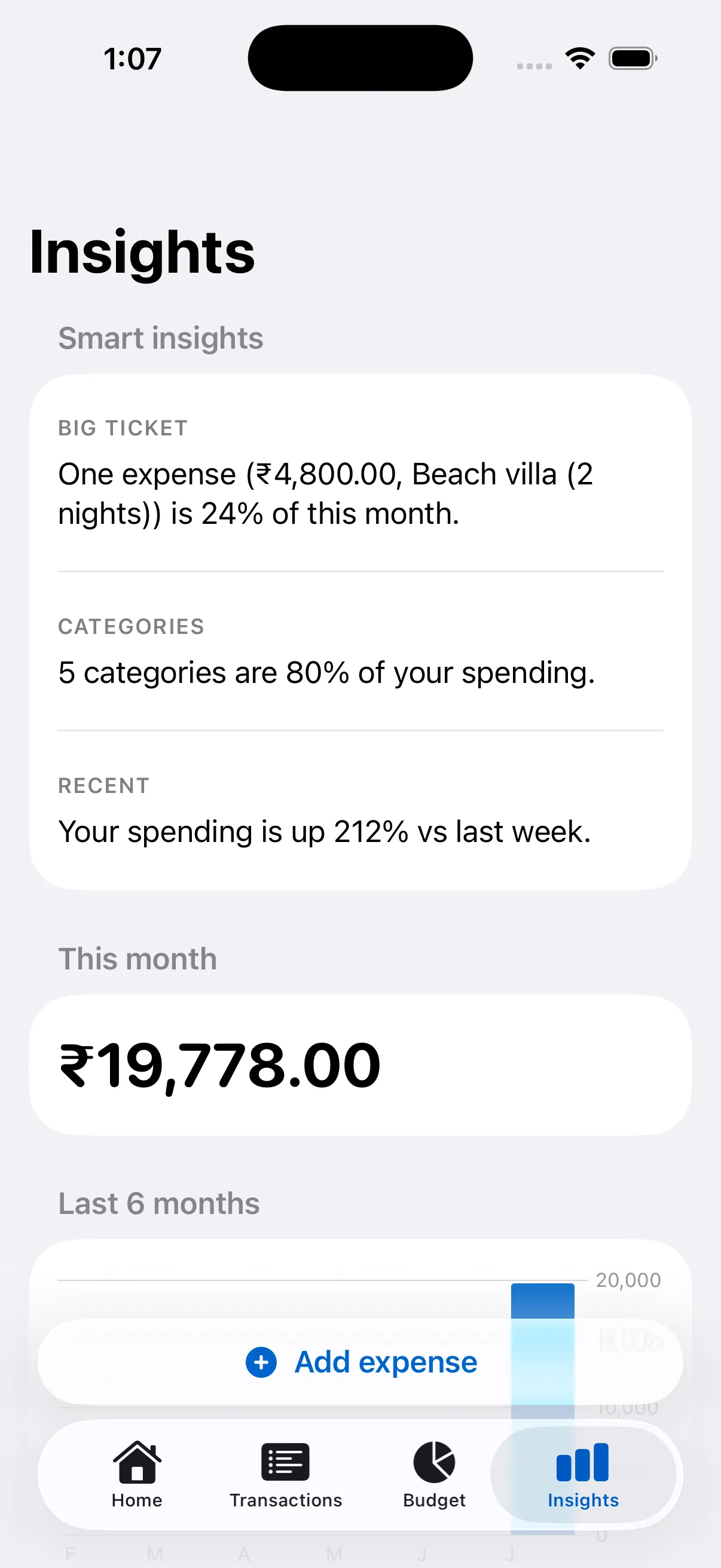 Expensease on iPhone: an insights screen summarising the month's largest expense and how spending splits by category.