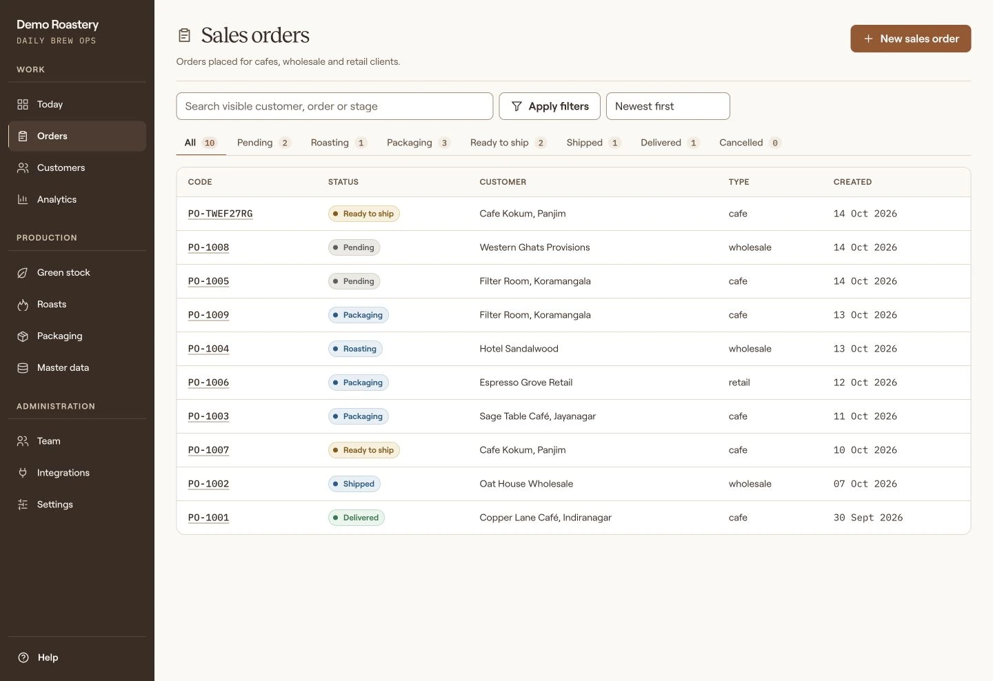 Daily Brew Operations sales orders workspace showing customers and order stages. Fictional demo data.